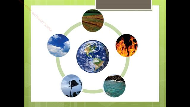 VIII STD TAMIL UNIT 1 PART 2 смотреть онлайн