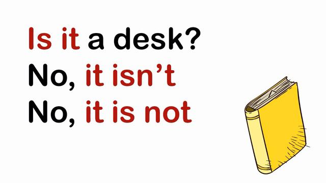 Question song for kids _ Is it_ _ Yes it is _ No it isn't смотреть онлайн