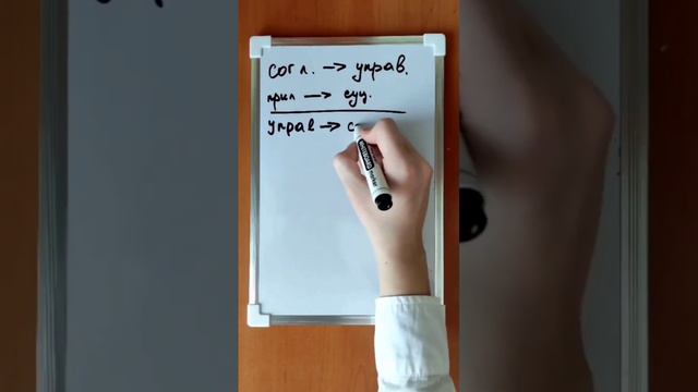Задание 9 ОГЭ. Согласование, управление, примыкание. Примеры в описании!!!