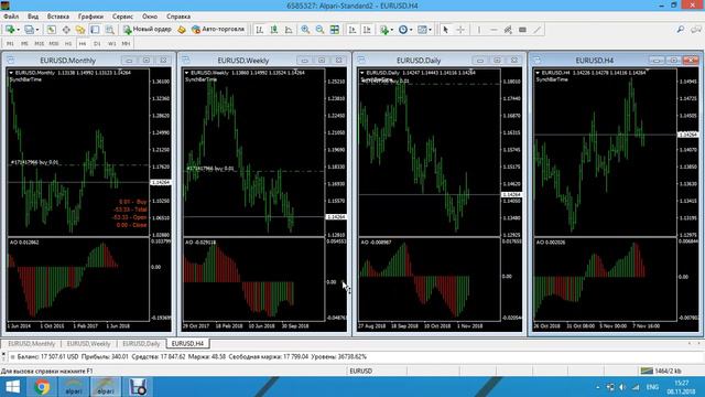 Торговля онлайн по системе Билла Вильямса 08.11.2018 смотреть онлайн