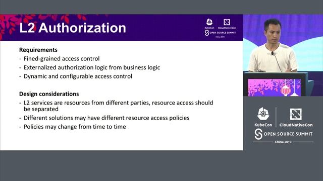 Lightning Talk: How We Use Istio and OPA for Authorization - Lin Tao, HP смотреть онлайн