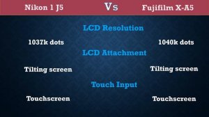 Nikon 1 J5 Vs Fujifilm X A5 - Comparison, Specifications, Price