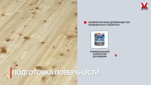 Как обновить старый паркет, линолиум и ламинат