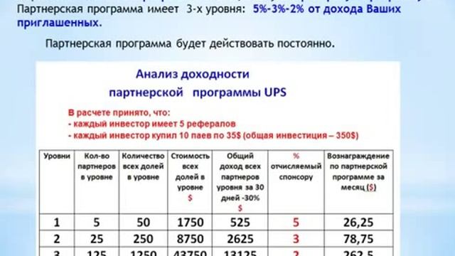 UPS - Инвестирование в платёжные терминалы смотреть онлайн
