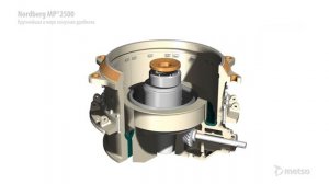Конусная дробилка MP2500