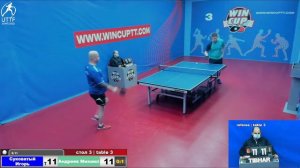 Суковатый Игорь 2-3 Андреев Михаил Турнир  Восток 5  WINCUP  11.12.21 ПрямаяТрансляция Зал 3