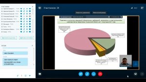 Публичное мероприятие в режиме видеоконференции для организаций Тюменской области