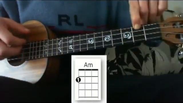 Stairway To Heaven Tutorial (Led Zeppelin) Ukulele Chords - Acordes Ukelele смотреть онлайн