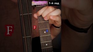 УДИВИ ДРУЗЕЙ| 7 КРУТЫХ МЕЛОДИЙ НА ГИТАРЕ