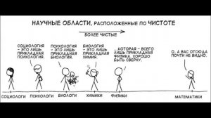 Гимн математиков