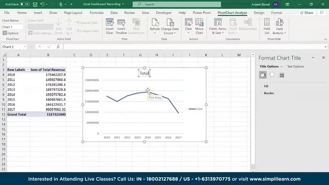 ? Complete Data Analytics Full Course 2023 | Data Analytics Full Course | Simplilearn