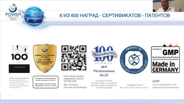 Новая Модель Бизнеса Онлайн