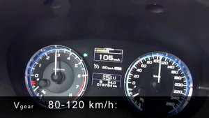 Subaru Levorg 1.6 GT-S -acceleration 80-120 km/h