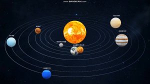 Ғаламшар. Power Point бағдарламасымен жасалған  қазақша шаблон.