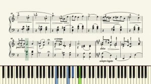 Frederic Chopin - Mazurka Op.7, N 2. (Interactive Piano Sheet Music)