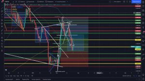 ШИБА ОГРОМНЫЙ РОСТ ПОСЛЕ КОРРЕКЦИИ 100%! И ВОТ ПОЧЕМУ-ЖЕ!