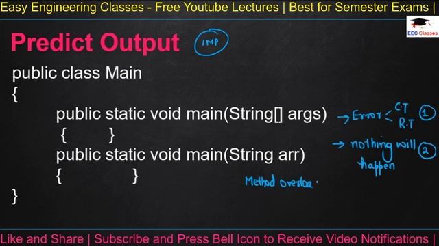 Java Tricky Output Based Questions for Placement Preparation | JAVA Programming Output Based Proble смотреть онлайн