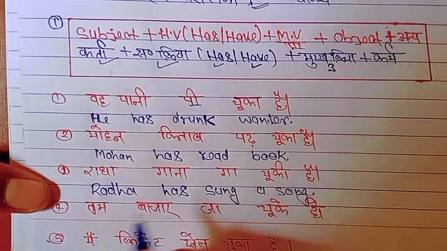 Present perfect tense ll present perfect tense examples ll translation ll हिंदी में अनुवाद कैसे करे