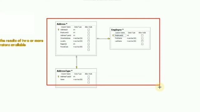 SQL tutorial 63 |SET OPERATORS IN SQL