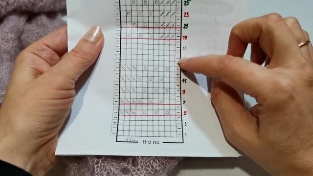 Ажурный узор спицами для палантина и не только! Очень лёгкий! Пряжа кид мохер на шёлке, Италия.