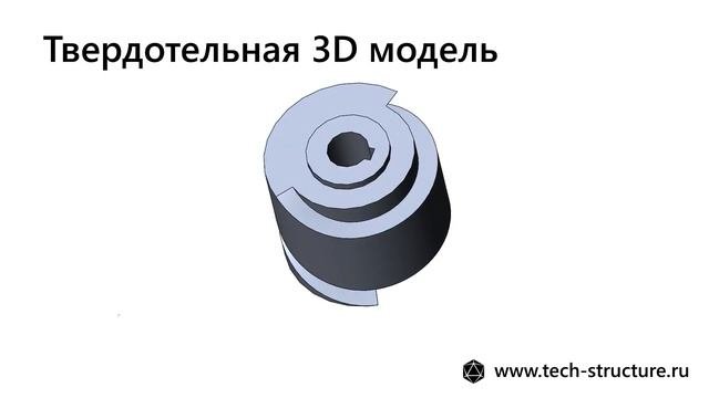 Обратное проектирование