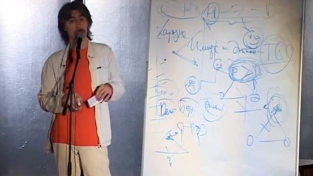 Роль намерения в интернет-бизнесе смотреть онлайн