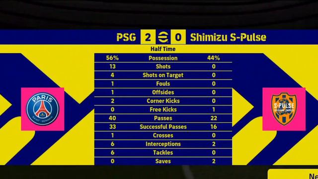 Messi Neymar Mbappe CR7 are playing same team. Pes 2023 Game смотреть онлайн
