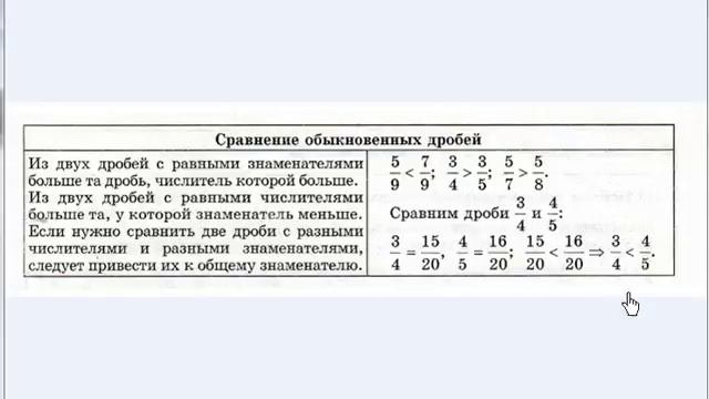 Урок 7. Как привести дроби к общему знаменателю? Математика 6 класс.
