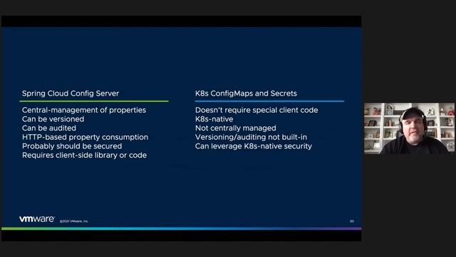 Modern Application Configuration in Kubernetes
