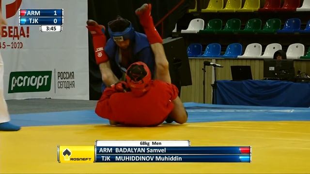 World SAMBO Cup Kharlampiev Memorial 2020. Day 2. Mat 3