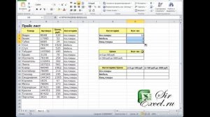 Как посчитать количество ячеек/значений в Excel