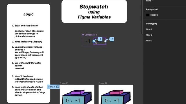 Mastering Figma Advanced Prototyping: Build a Stopwatch with Figma Variables #figma#figmavariables