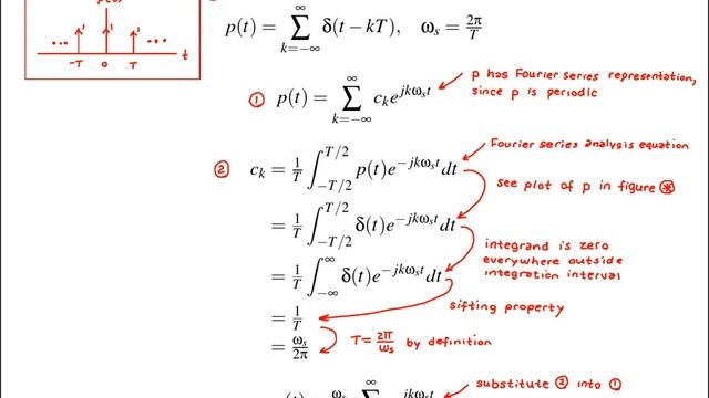 ECE 260 --- CT Fourier Transform --- Application: Sampling and Interpolation смотреть онлайн