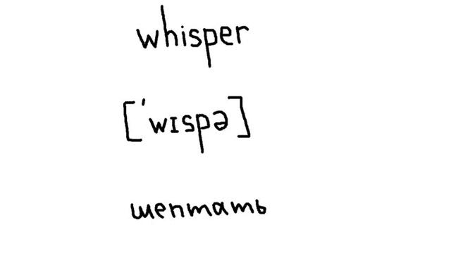 глаголы общения(говорить). смотреть онлайн