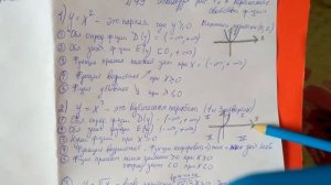 49 Алгебра 9 класс, используя рисунки, перечислите свойства функции