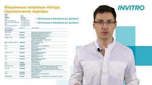 Диспепсия, хронический и атрофический гастрит, язвенная болезнь. Диагностика инфекции H. pylori.
