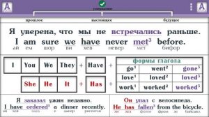 Полиглот Английский за 16 часов. Урок 22