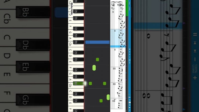 Guns N' Roses - Sweet Child O' Mine #piano #pianotutorial #synthesia #sheetmusic #synth