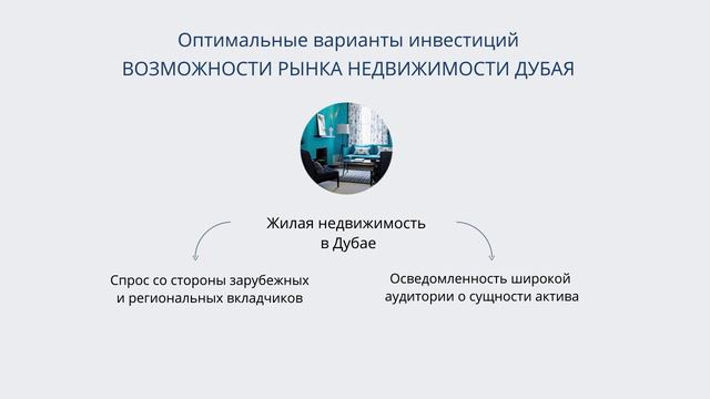Оптимальные варианты инвестиций недвижимость Дубая как перспективный актив смотреть онлайн