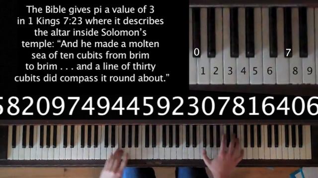 Как звучит число ПИ смотреть онлайн