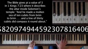 Как звучит число ПИ