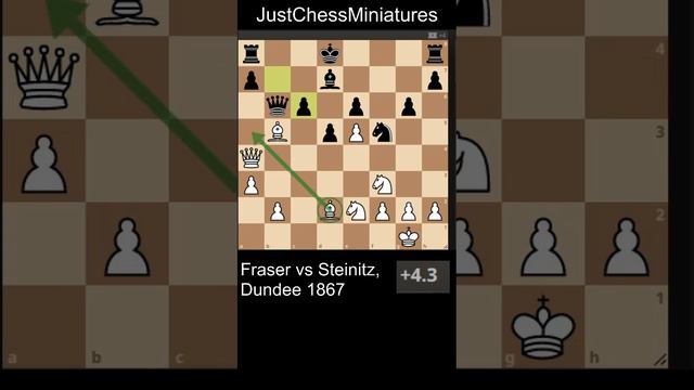 Steinitz wins the exchange but loses the Queen #chess