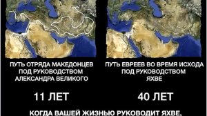 Конечная цель всех религий Шемшук Владимир