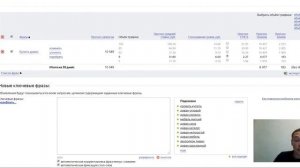 Сколько нужно денег на рекламу в Яндекс Директ