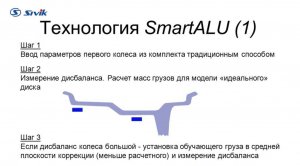 Технология SmartALU в балансировочных станках SIVIK