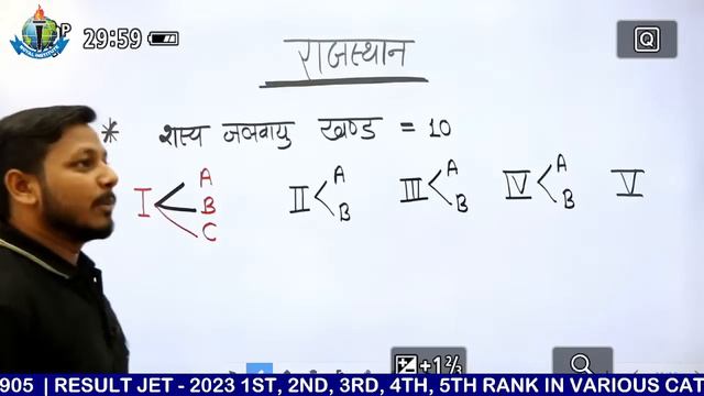कृषि पर्यवेक्षक || राजस्थान के शस्य जलवायु खण्ड  || Royal Institute of Competition Udaipur