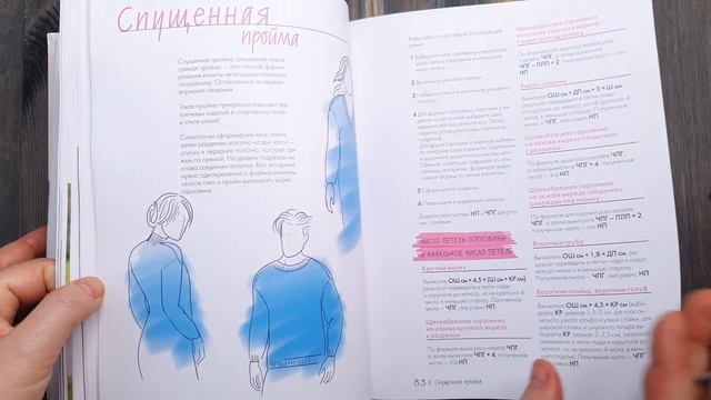 Умное вязание по книге с автором! Как легко связать свитер, пуловер, джемпер без мастер-классов