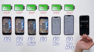 iPhone 13 mini vs 13 vs 13 Pro vs 13 Pro Max vs 12 vs 12 Pro : Test Batterie !