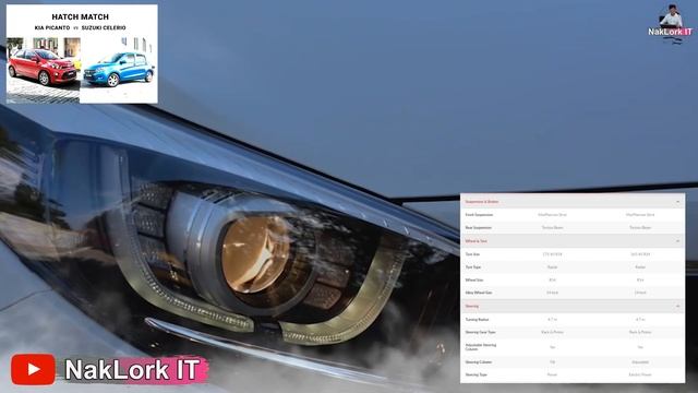 ការប្រៀបធៀប Suzuki Celerio vs Kia Picanto смотреть онлайн