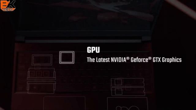 ✔ACER NITRO 7 (2021) | Nvidia Geforce GTX | Intel i5-9300H | Unboxing & Review | GAMING BEAST |Hind смотреть онлайн